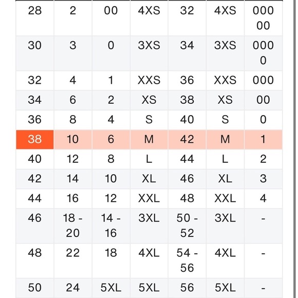 The Kooples Micro Houndstooth
Wool-Blend Blazer NEW - Picture 15 of 16